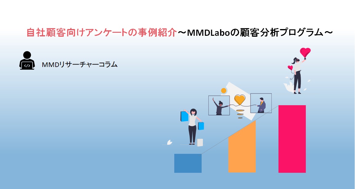 MMDLabo MMDLabo