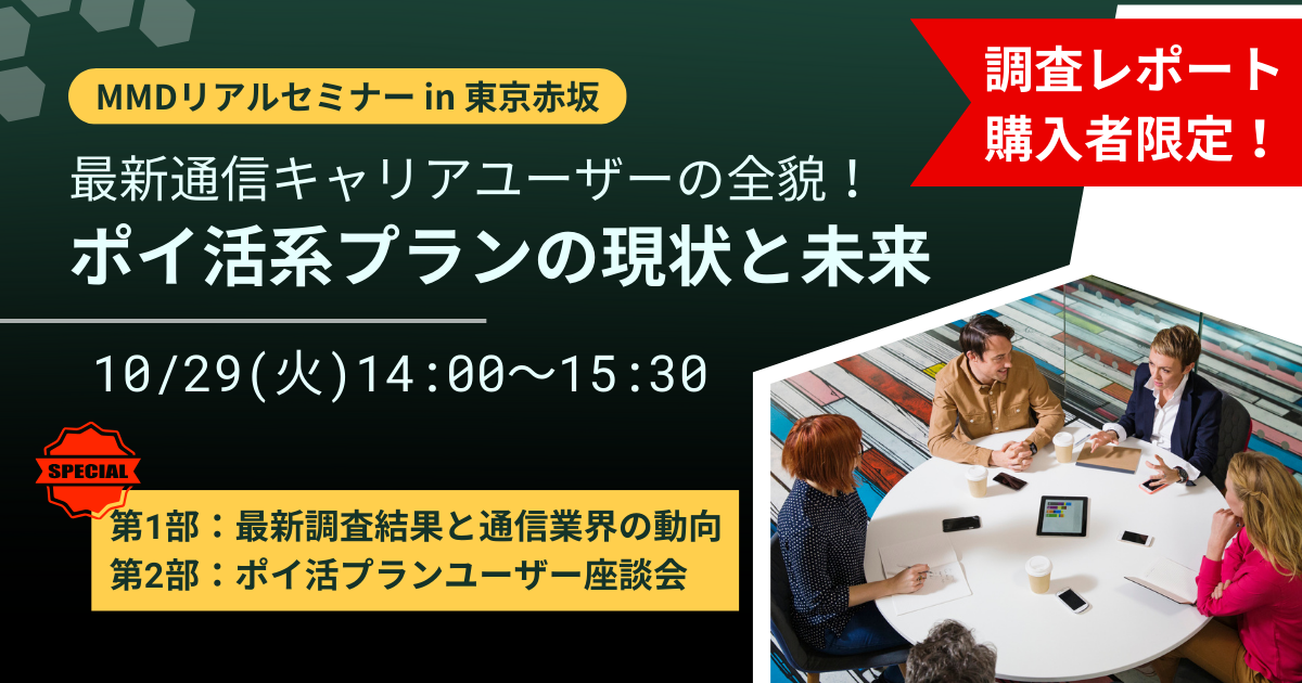 10 29 MMD 10 29 MMD